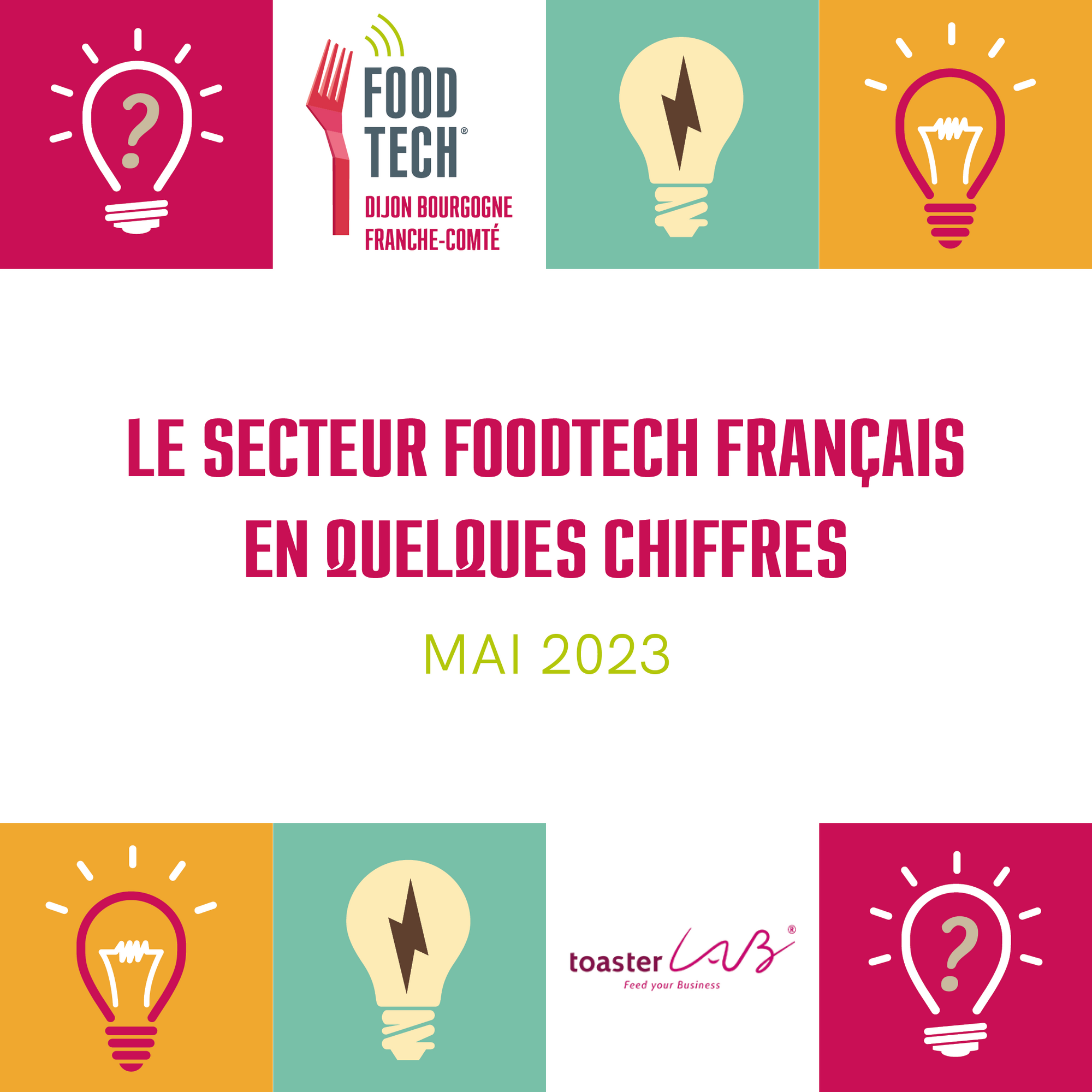 Foodtech